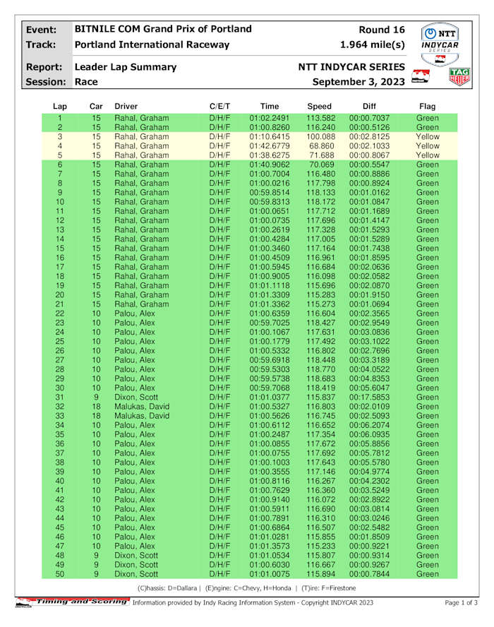 fab52bff97bd438ff3f56aac93a03748LVxnfnwExiJLERal-0